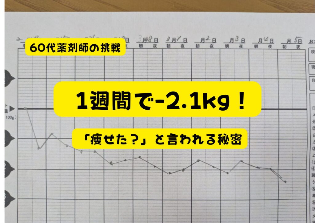 1週間でマイナス2.1キロ！